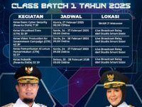 UPT PTIKP Disdik Sulsel Massifkan Layanan Pendidikan Digital