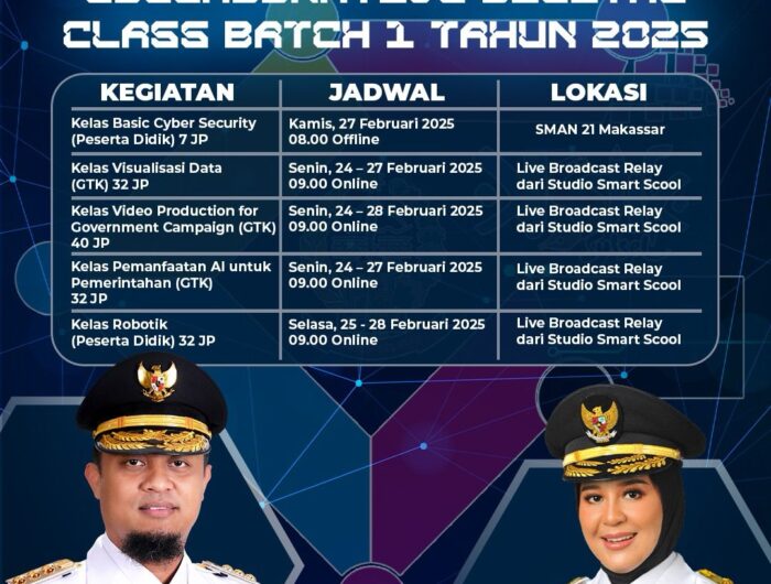 UPT PTIKP Disdik Sulsel Massifkan Layanan Pendidikan Digital